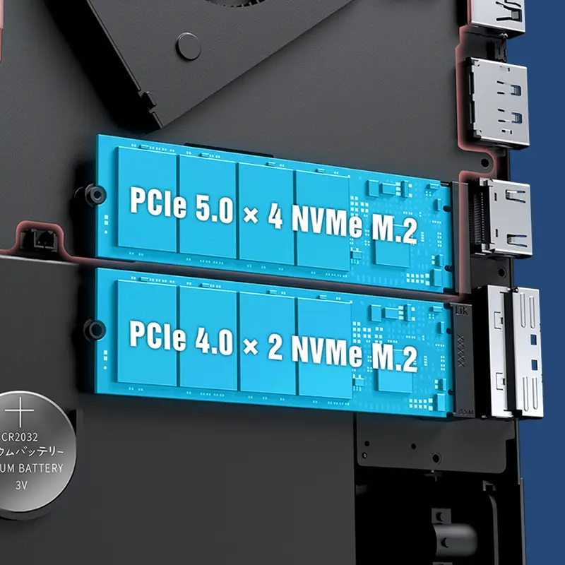 GPD BOX Dual M.2 PCIe Gen5 SSD
