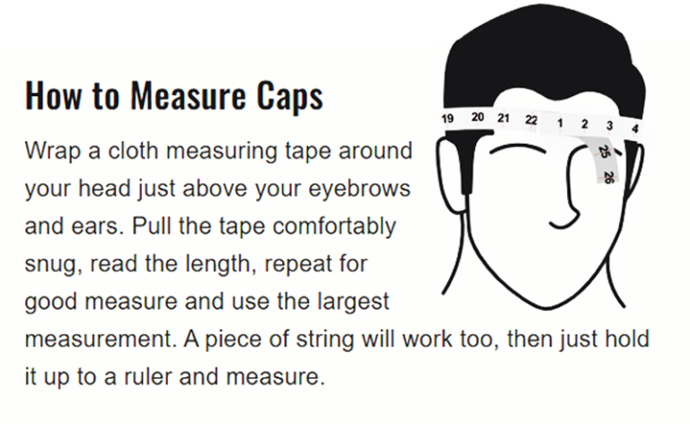 How to Measure Cap Size
