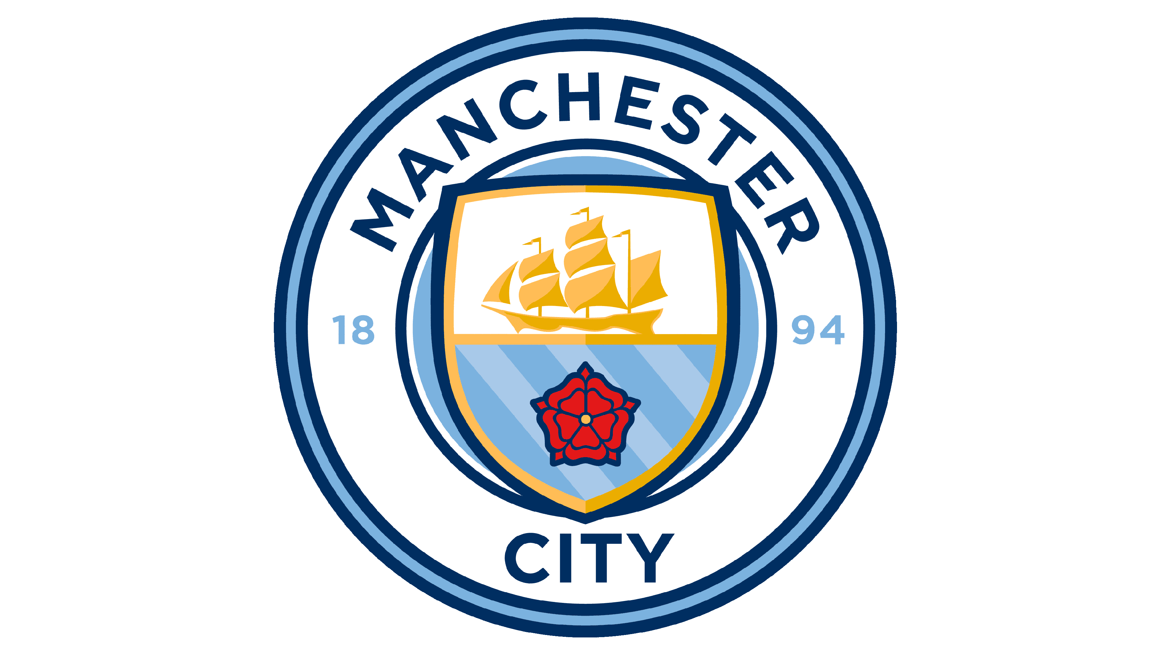 Man City
