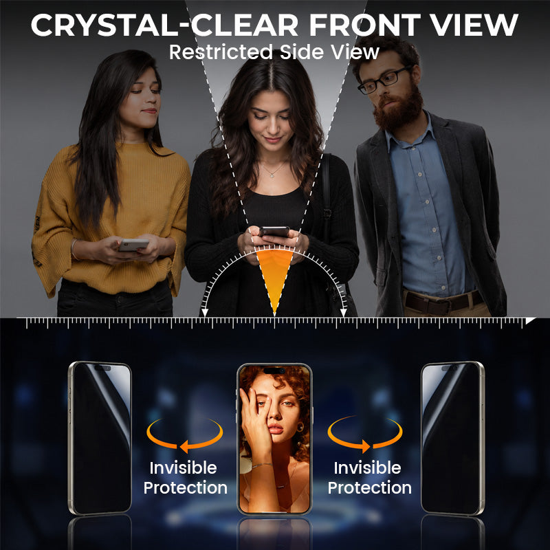 🔥 Buy 1 Get 1 FREE! iPhone Screen Protector with Easy-Install Tray – HD or Privacy