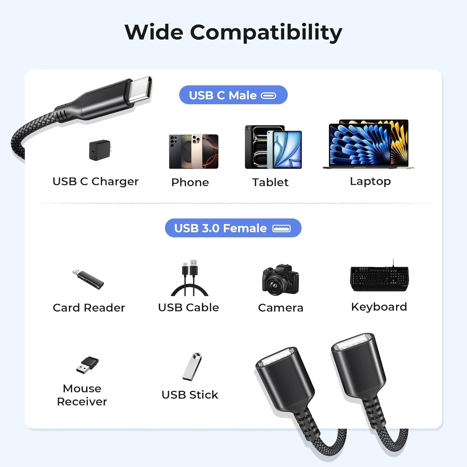 AMOSTING USB C Male to Dual USB Female Cable Splitter