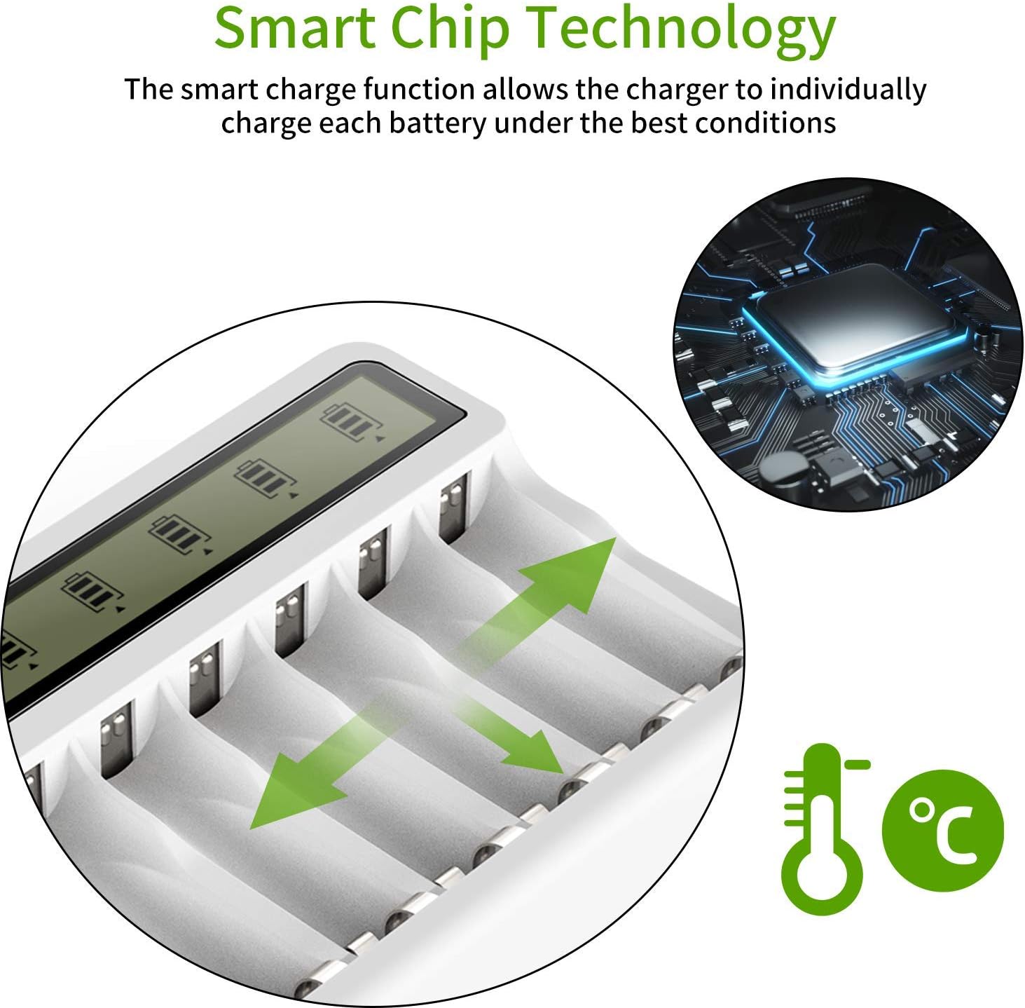 AMOSTING 8 Bay AA AAA Battery Charger