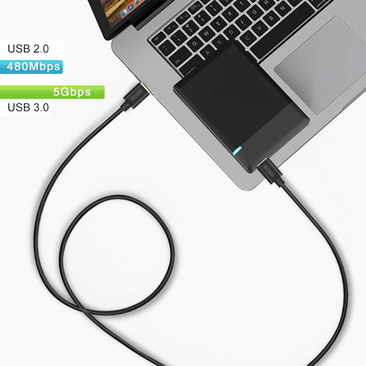 AMOSTING USB 3.0 A to A Male Cable