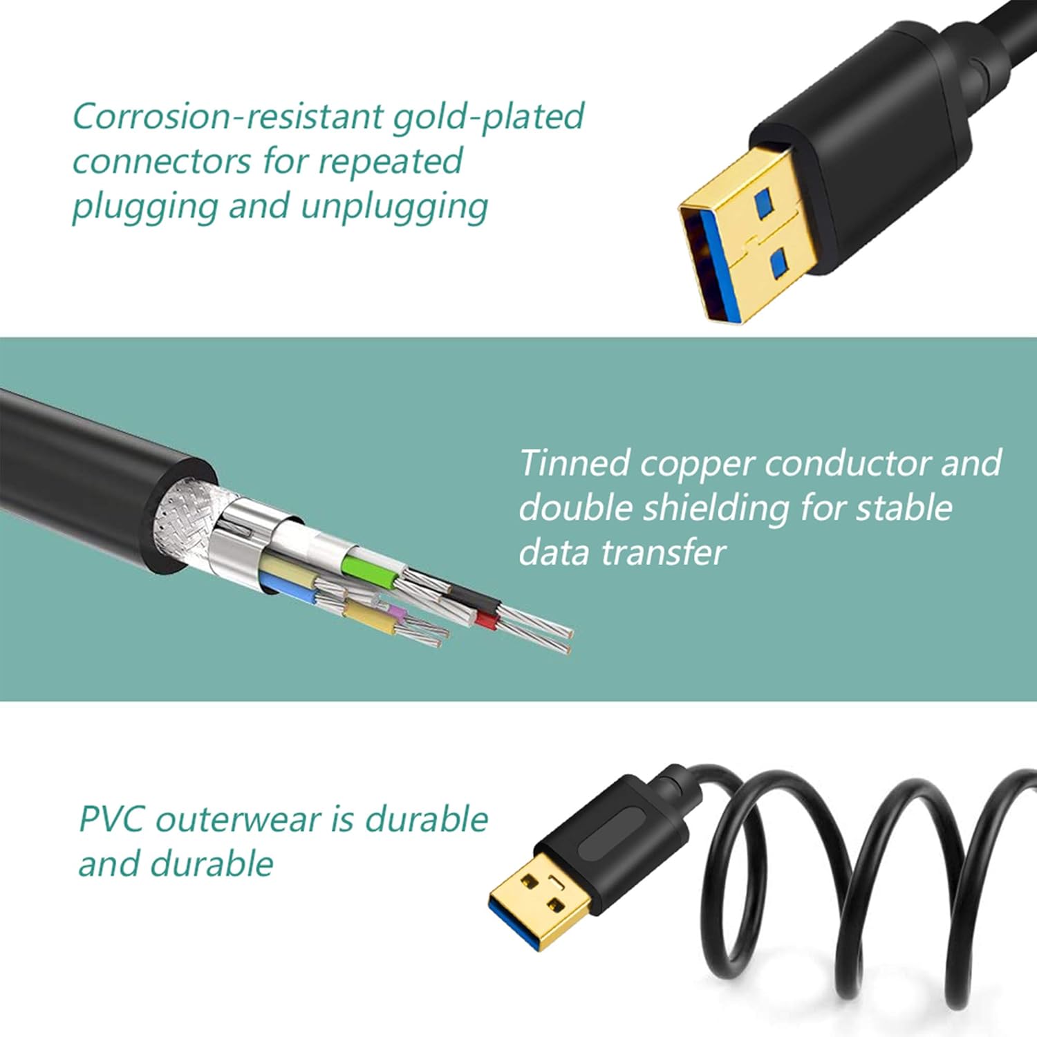 AMOSTING USB 3.0 A to A Male Cable