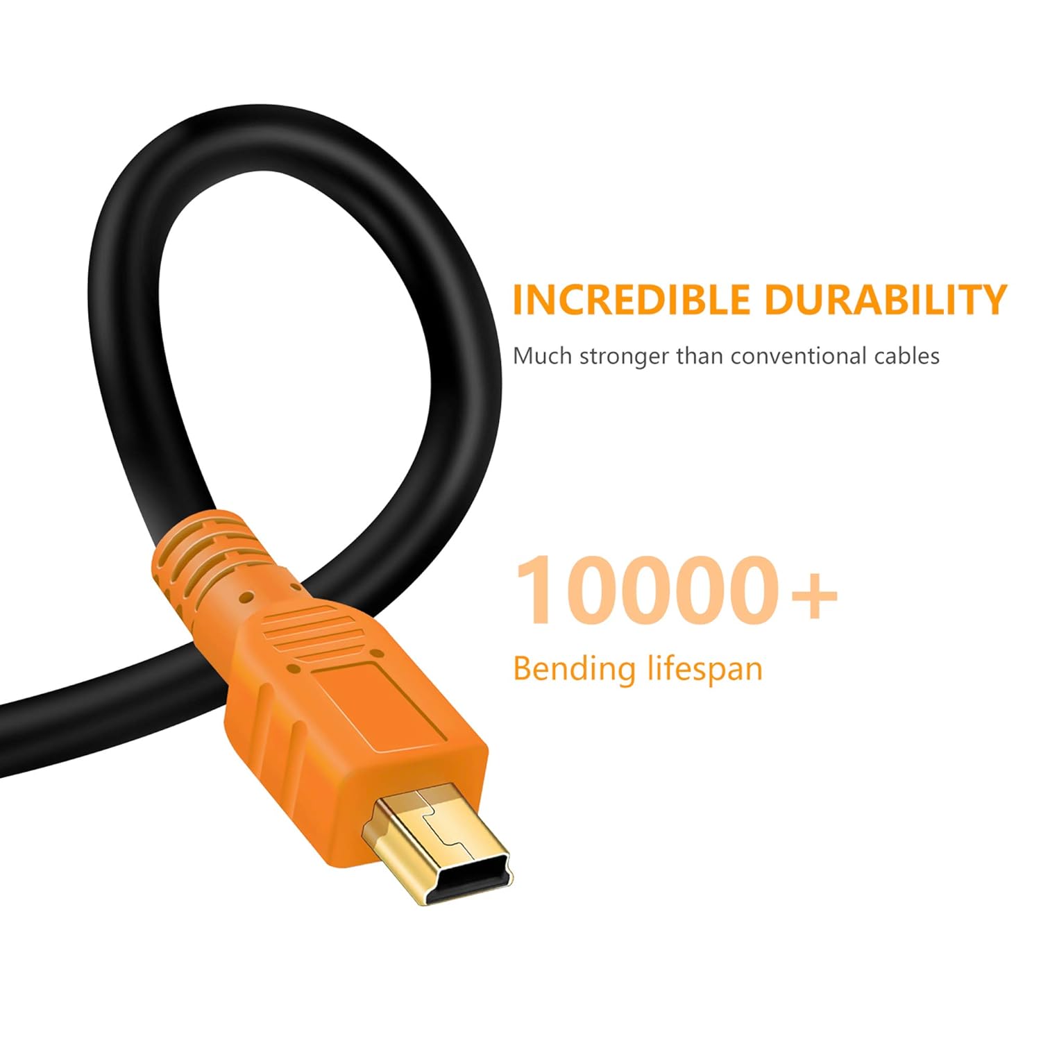 AMOSTING Mini USB Cable