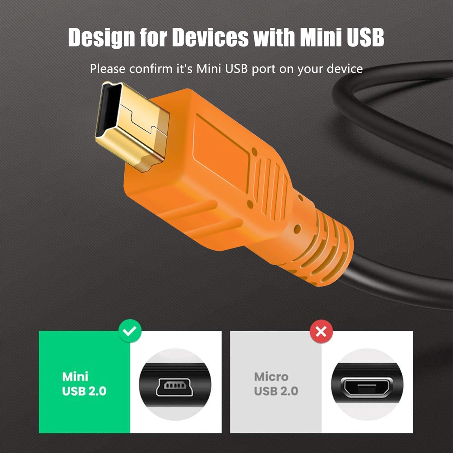 AMOSTING Mini USB Cable