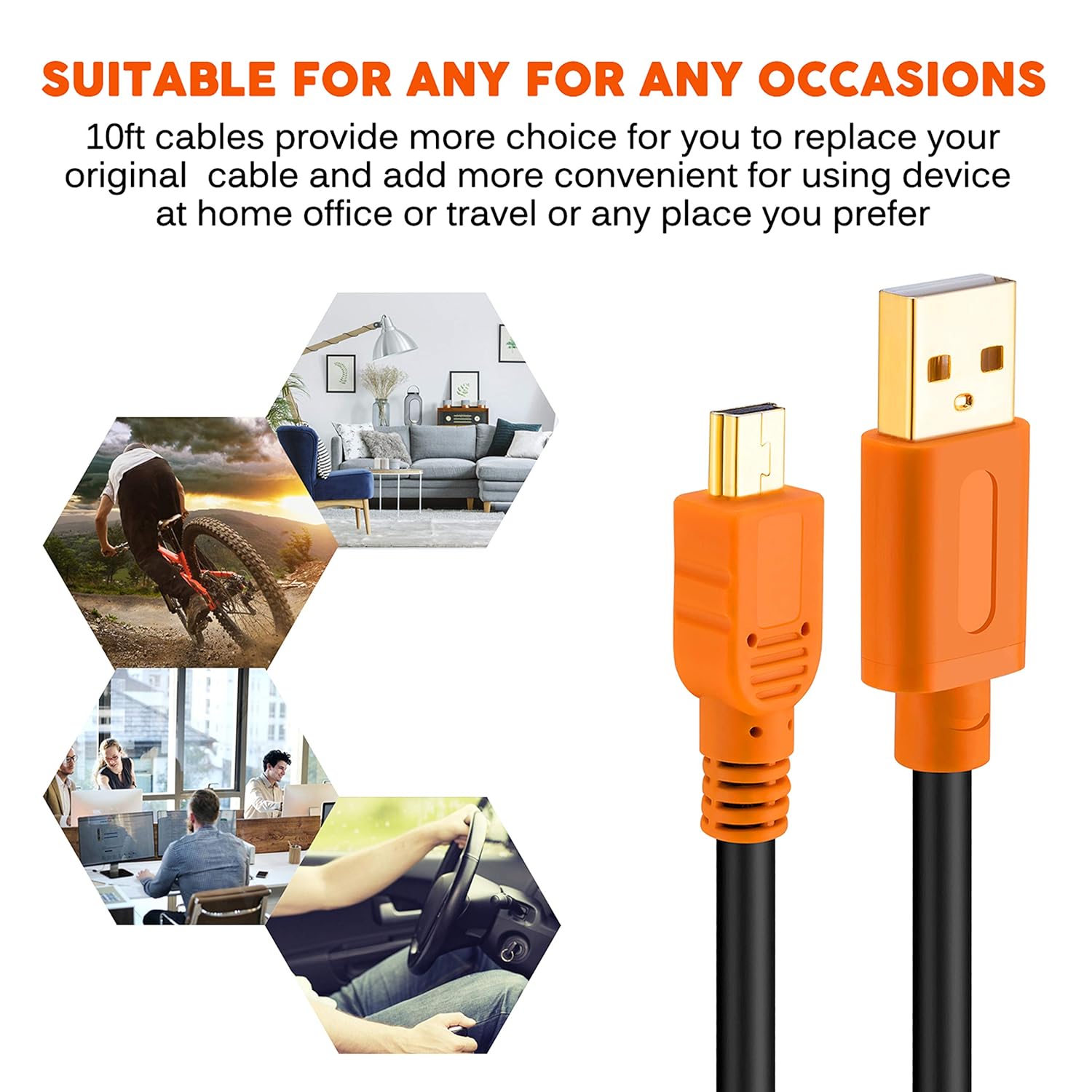 AMOSTING Mini USB Cable