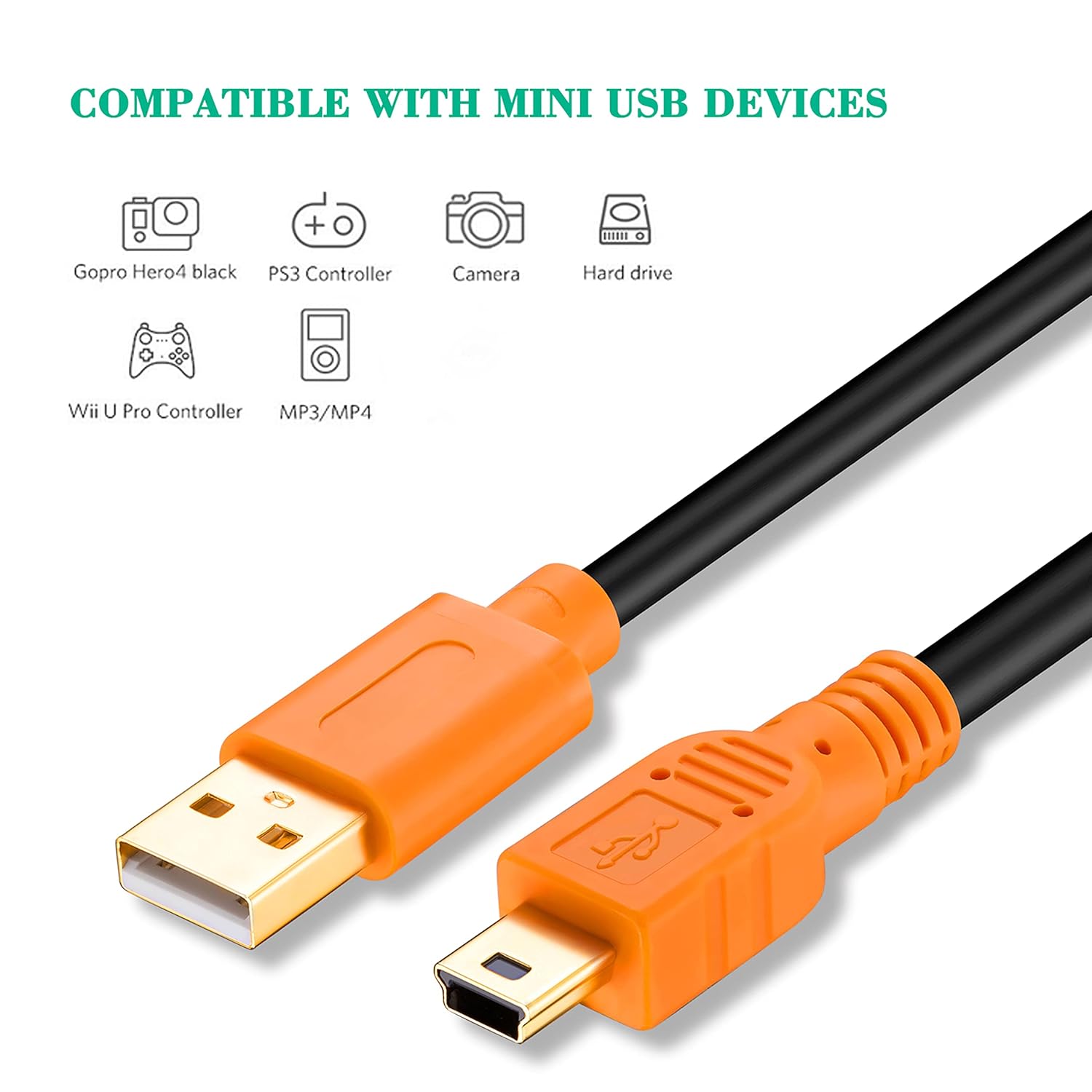 AMOSTING Mini USB Cable