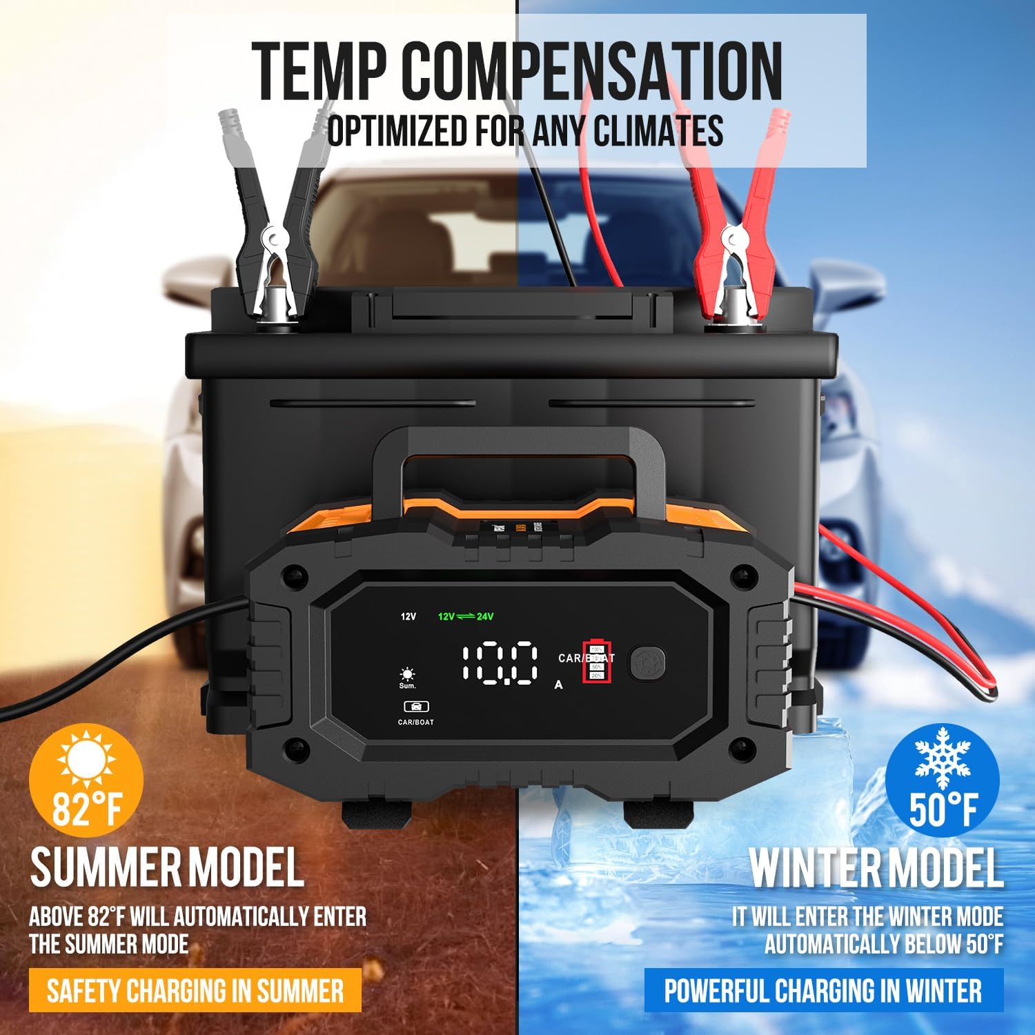 AMOSTING Amp Battery Charger