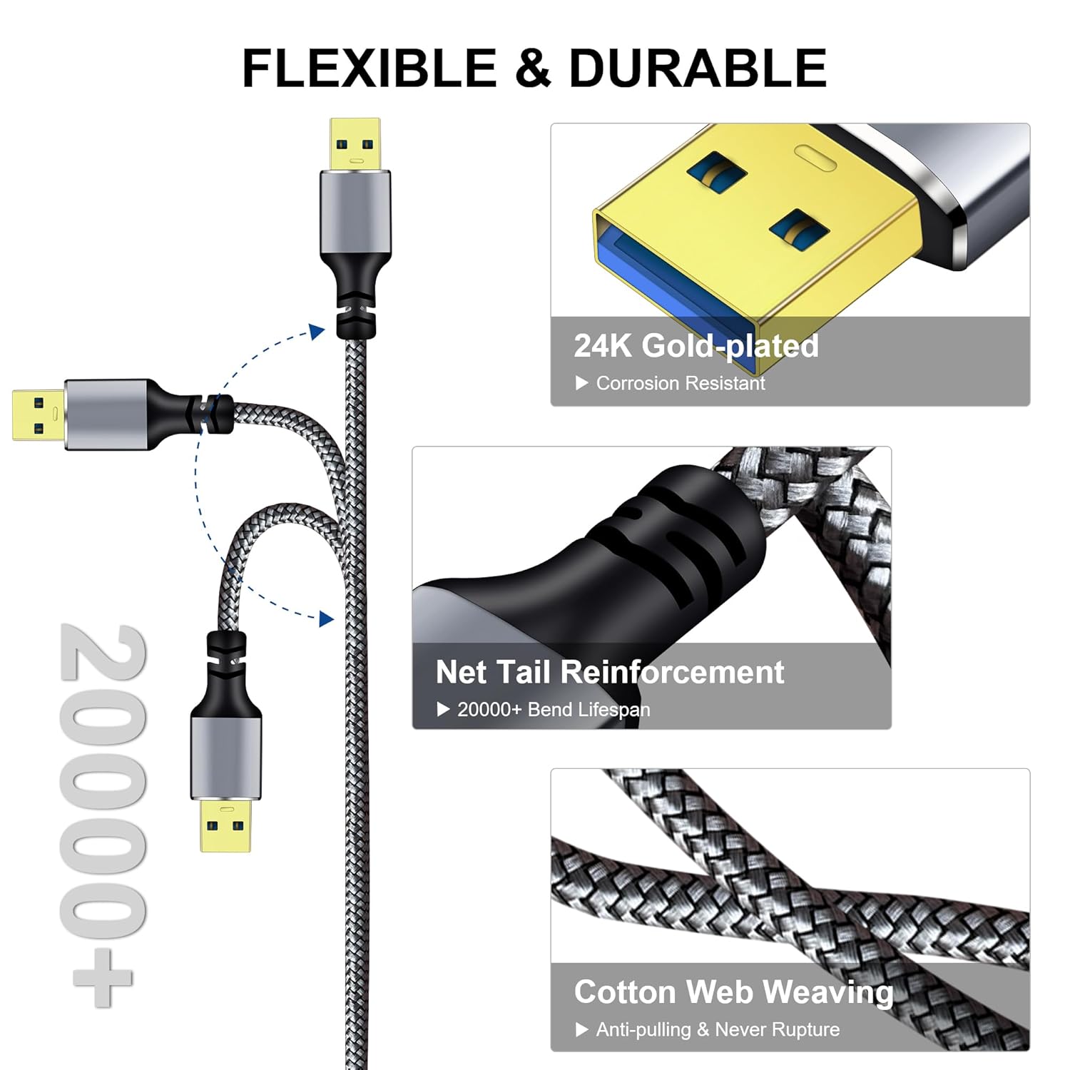 AMOSTING USB 3.0 A to A Male Cable
