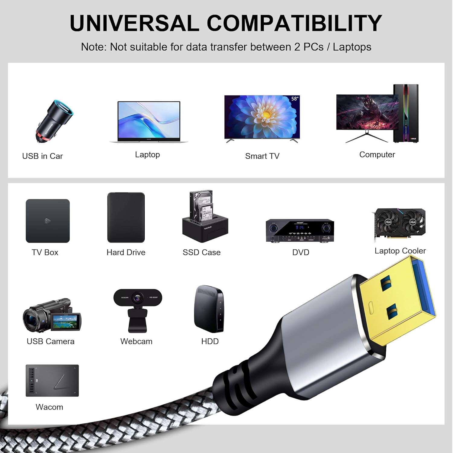 AMOSTING USB 3.0 A to A Male Cable