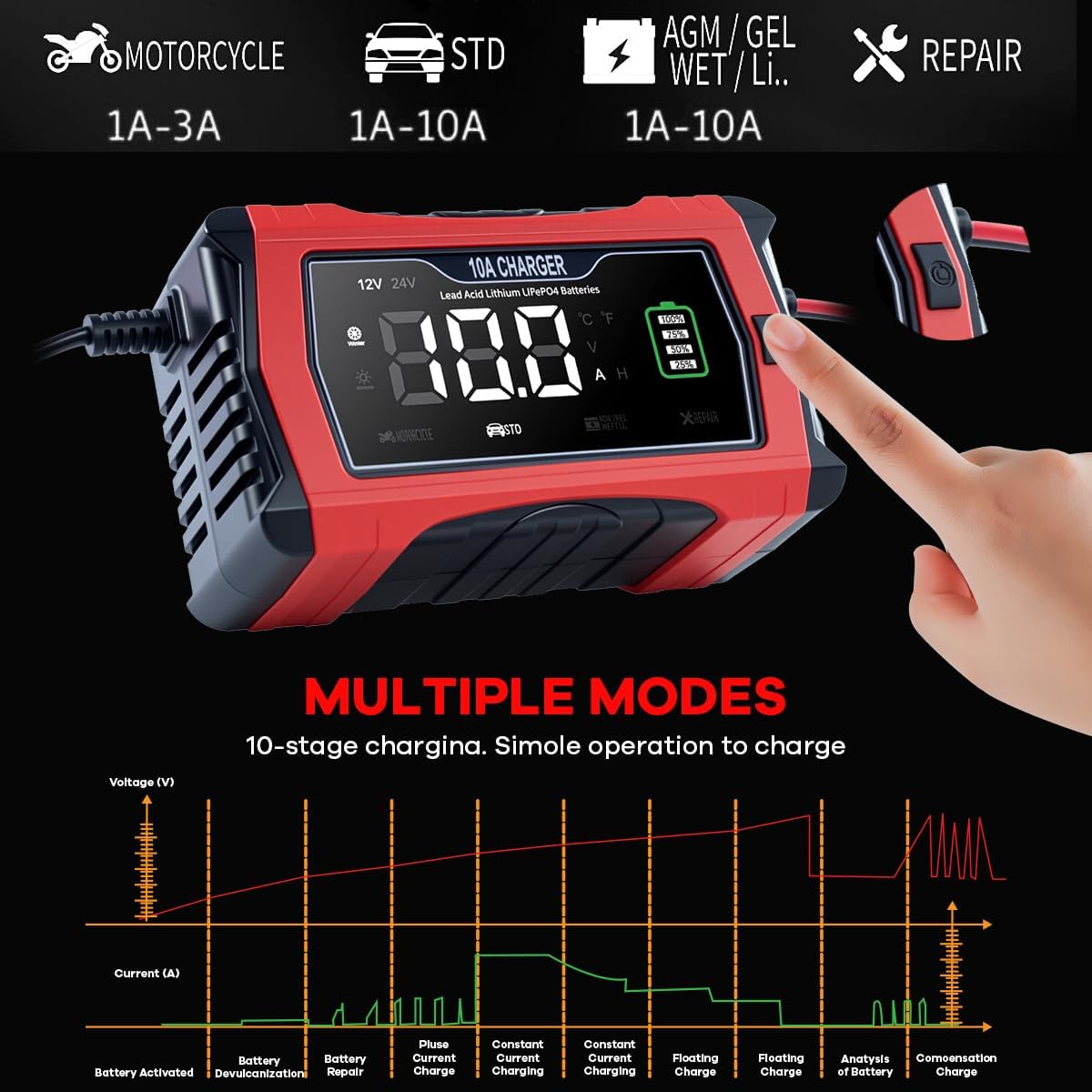 AMOSTING Smart Battery Charger 10A