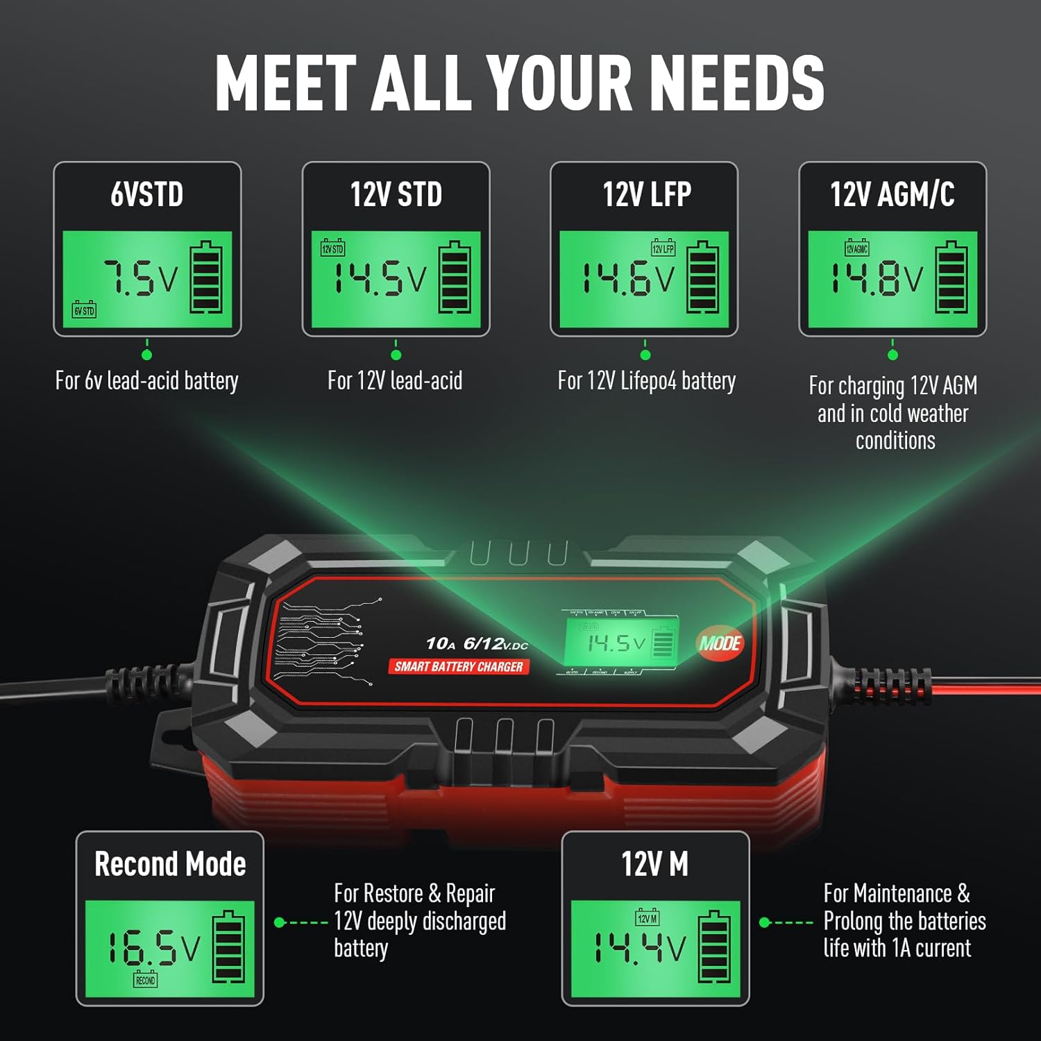 AMOSTING 10A Car Battery Charger