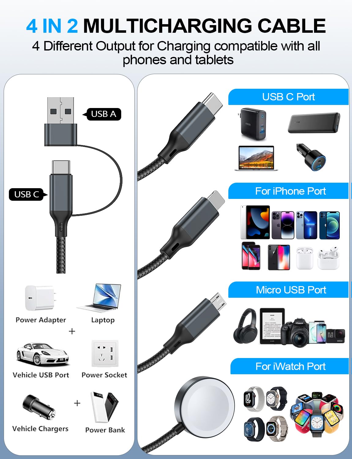 AMOSTING Travel Essentials,Multi Charging Cable 4Ft