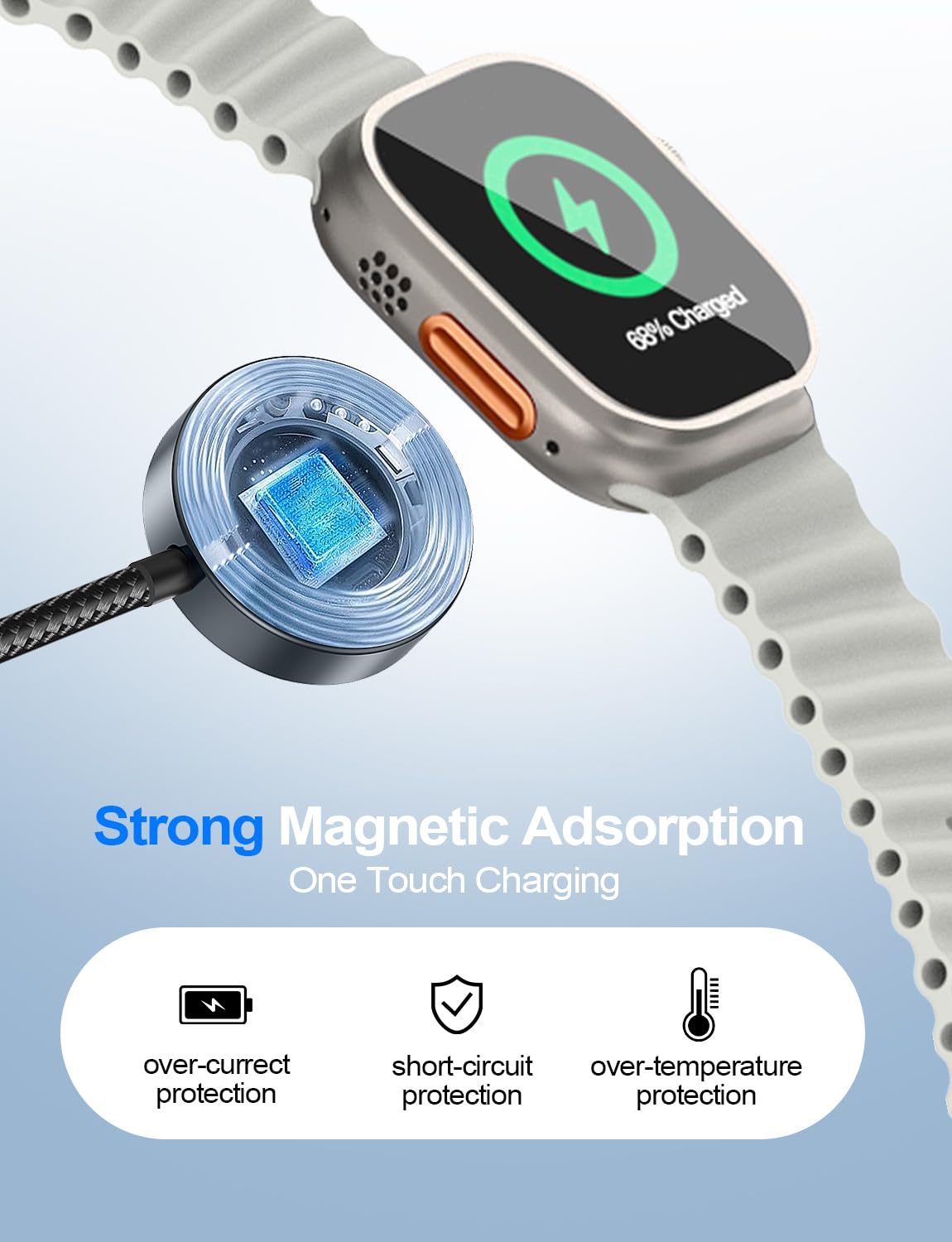 AMOSTING Travel Essentials,Multi Charging Cable 4Ft