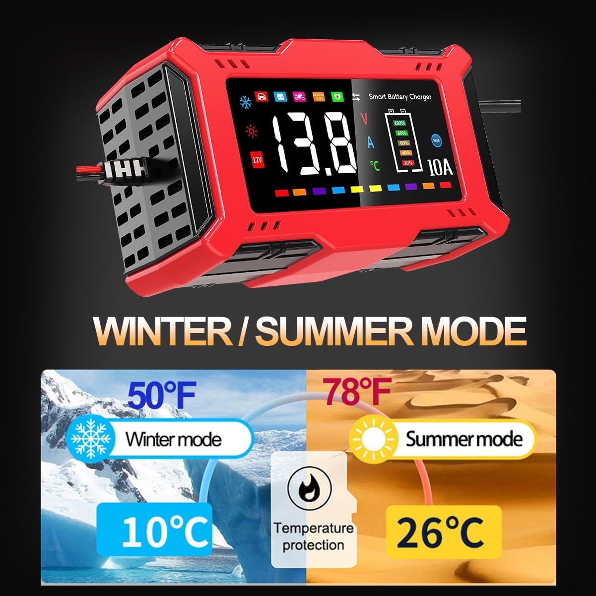AMOSTING Car Battery Charger 10A with Large LCD Display