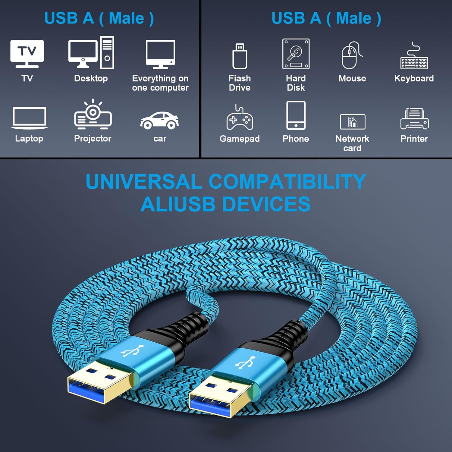 AMOSTING USB to USB Cable 3FT