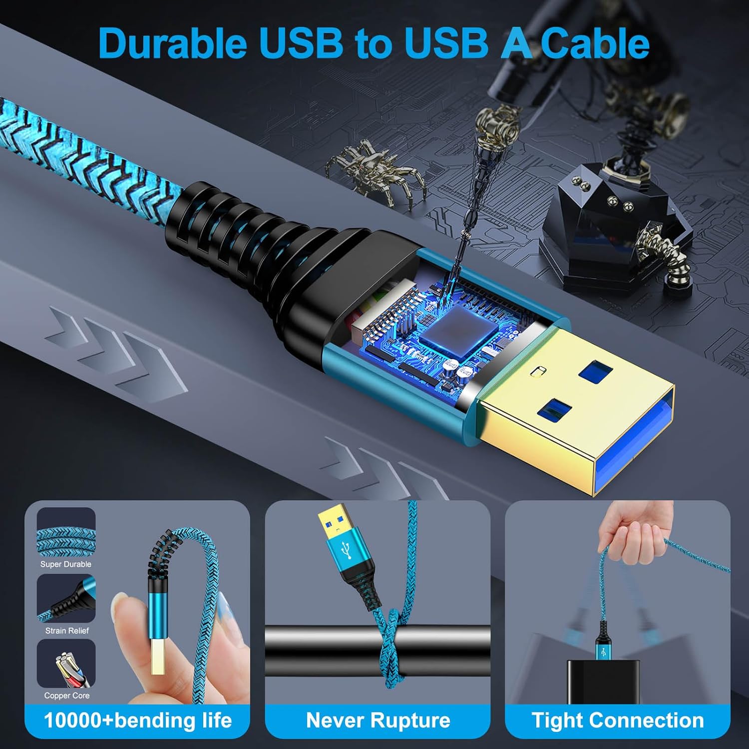 AMOSTING USB to USB Cable 3FT