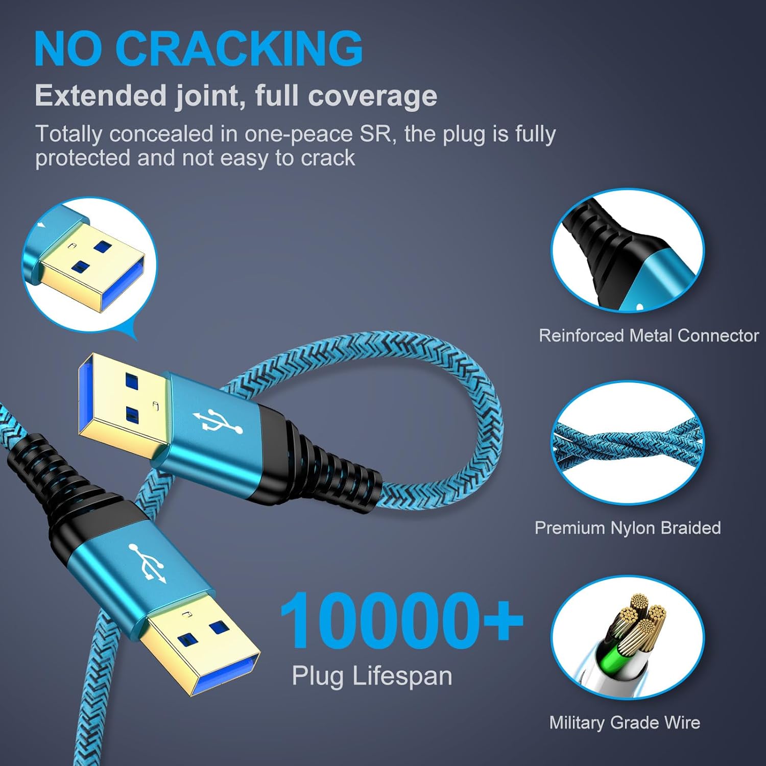 AMOSTING USB to USB Cable 3FT