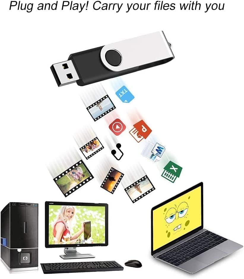 AMOSTING 32GB USB Flash Drive