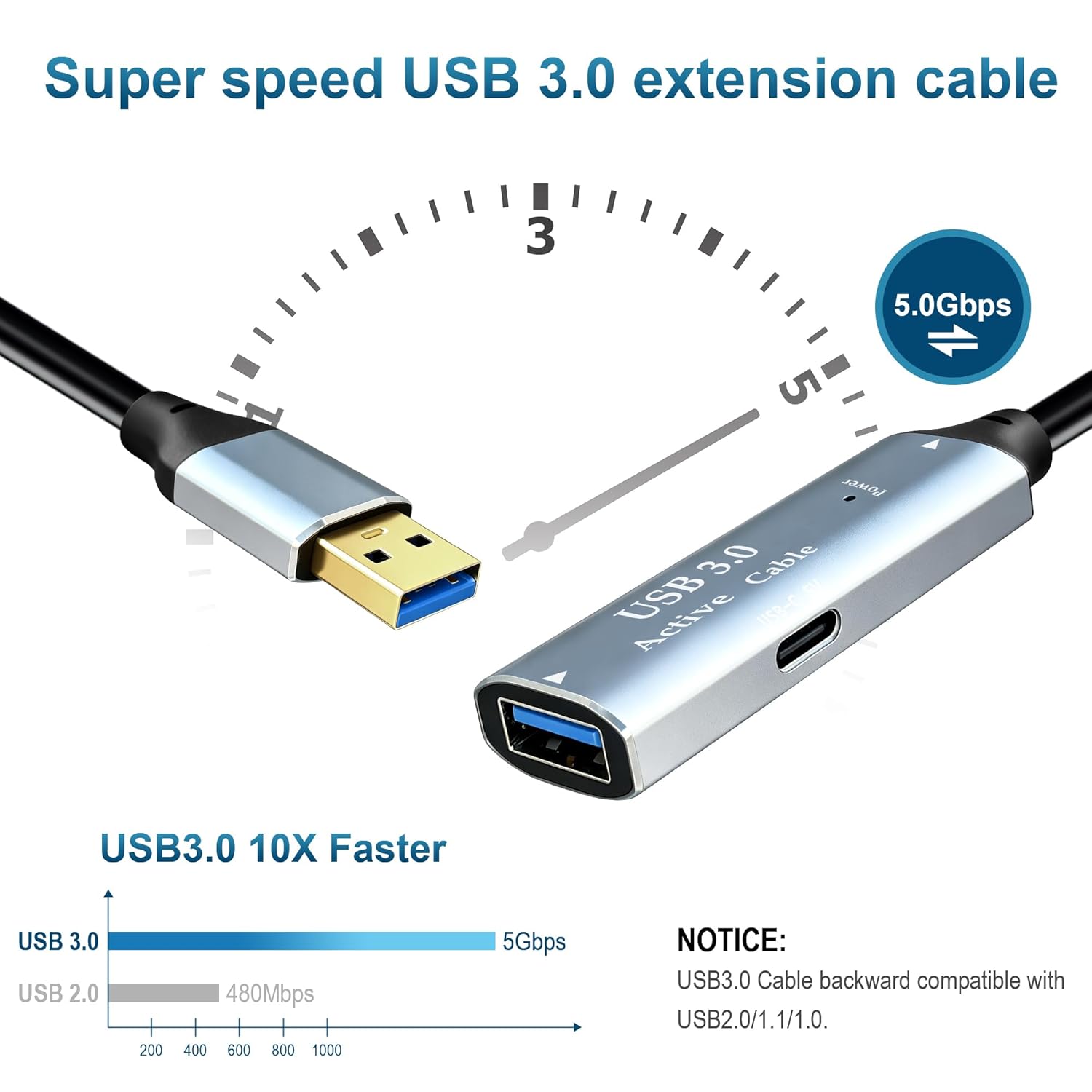 AMOSTING USB 3.0 Active Extension Cable