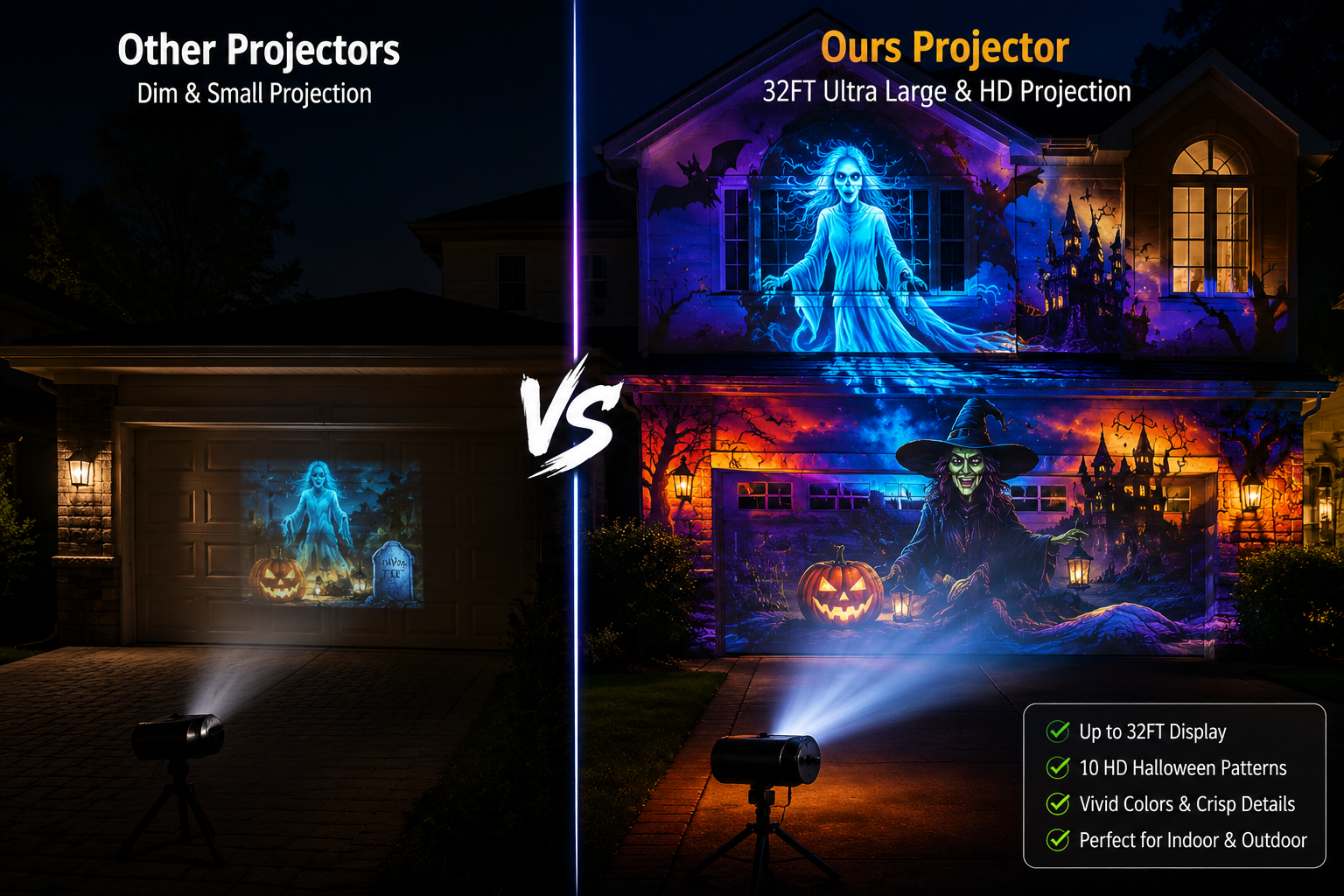 Image suggestion: wide-angle nighttime comparison showing a small ordinary projection beside a 32FT projection spanning a garage and house wall