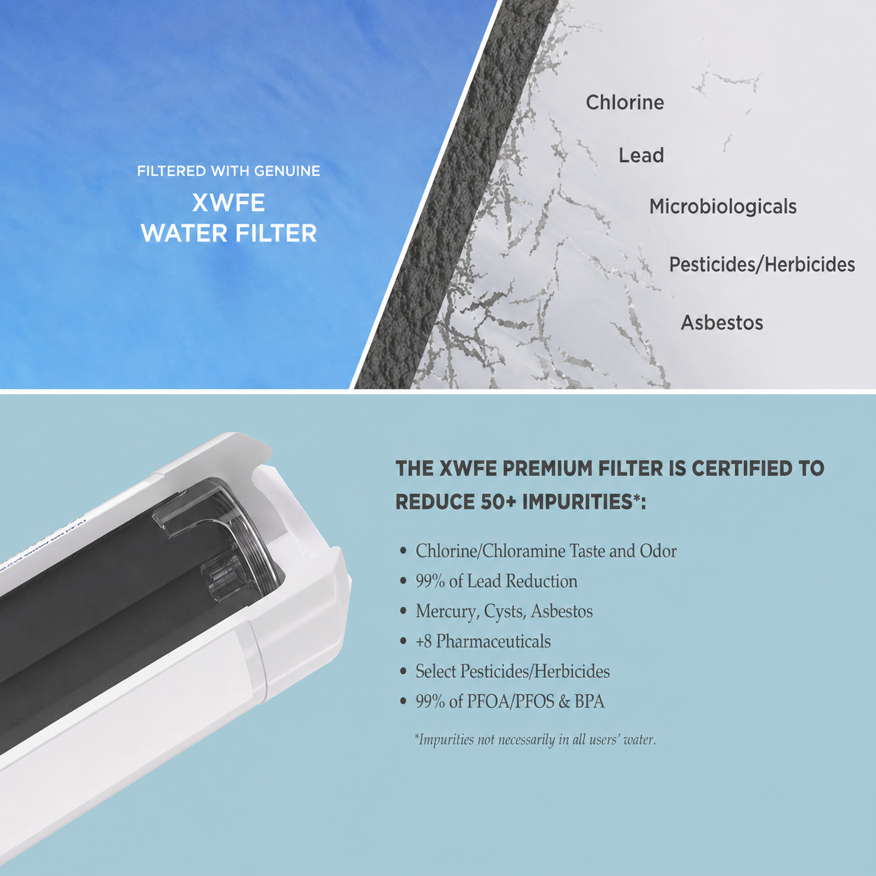 XWFE Refrigerator Water Filter