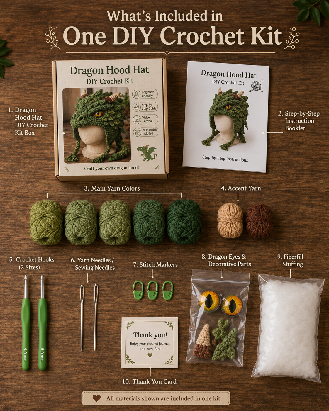 Suggested image: labeled contents graphic showing every item included in one selected DIY crochet kit