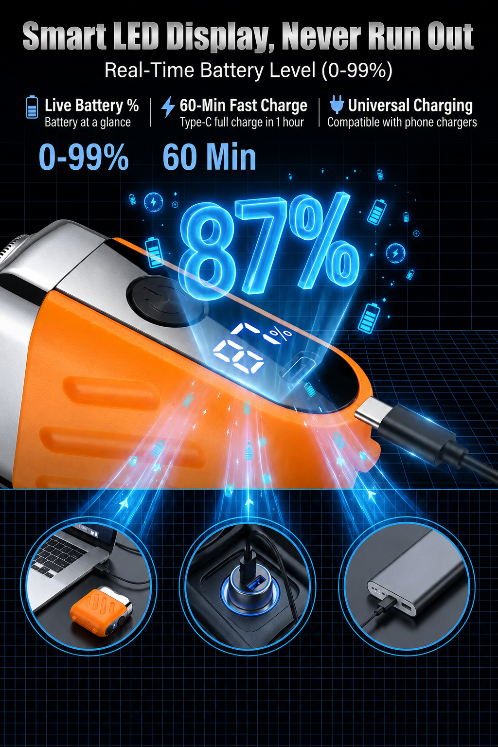 【German precision engineering, a best-selling shaver in Europe and America!】The new generation dual-head pocket shaver，Instant shaving, haircutting, and hair removal in just 1 second! Suitable for the whole family!