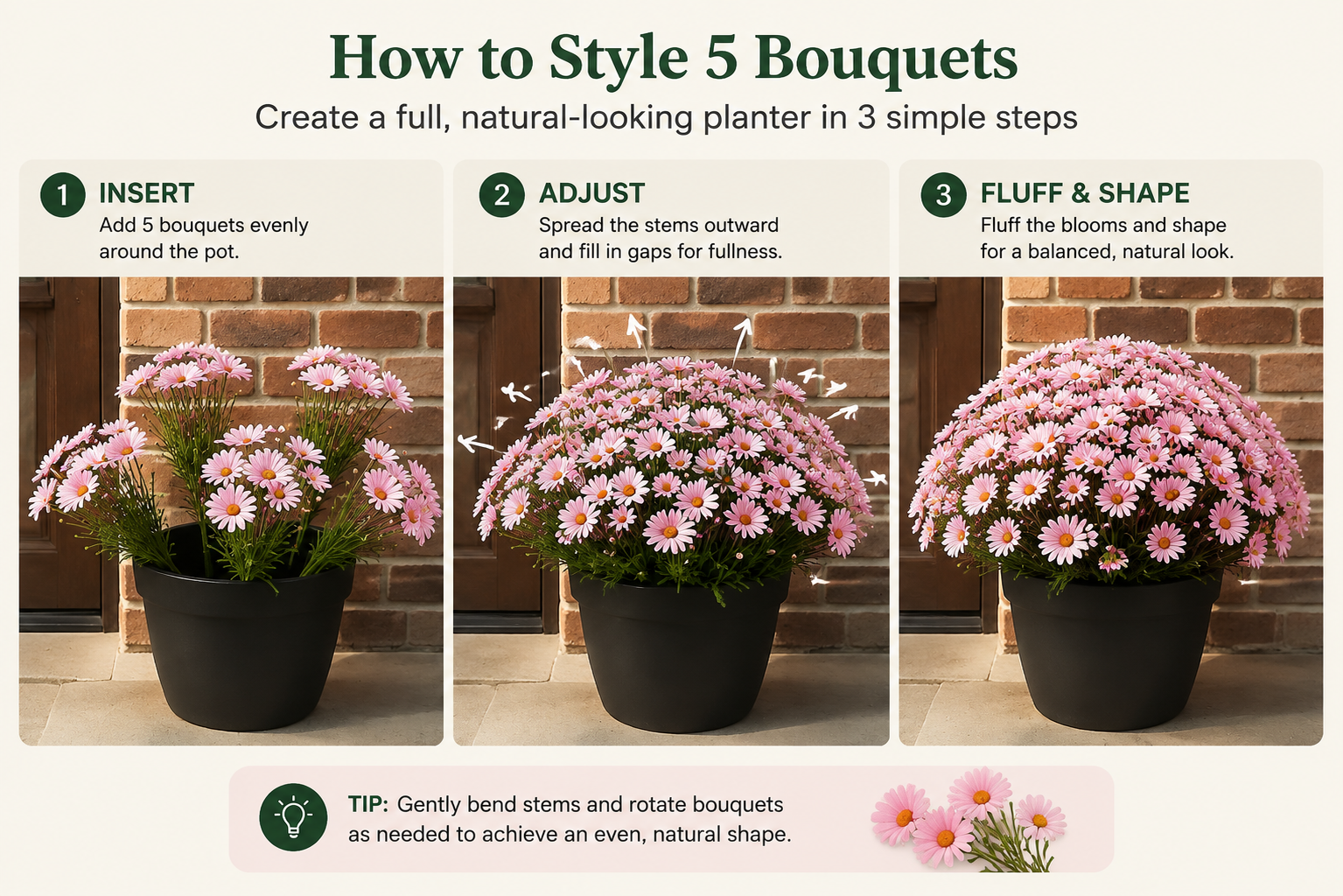 Step-by-step styling graphic showing five artificial mum bouquets arranged into a balanced, natural-looking planter