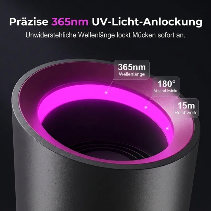 🥳HEISSER SALE 2026🥳💞50.000+ VERKAUFT!👵❤️ 50 % RABATT!  USB-betriebene LED-Mückenvernichtungslampe