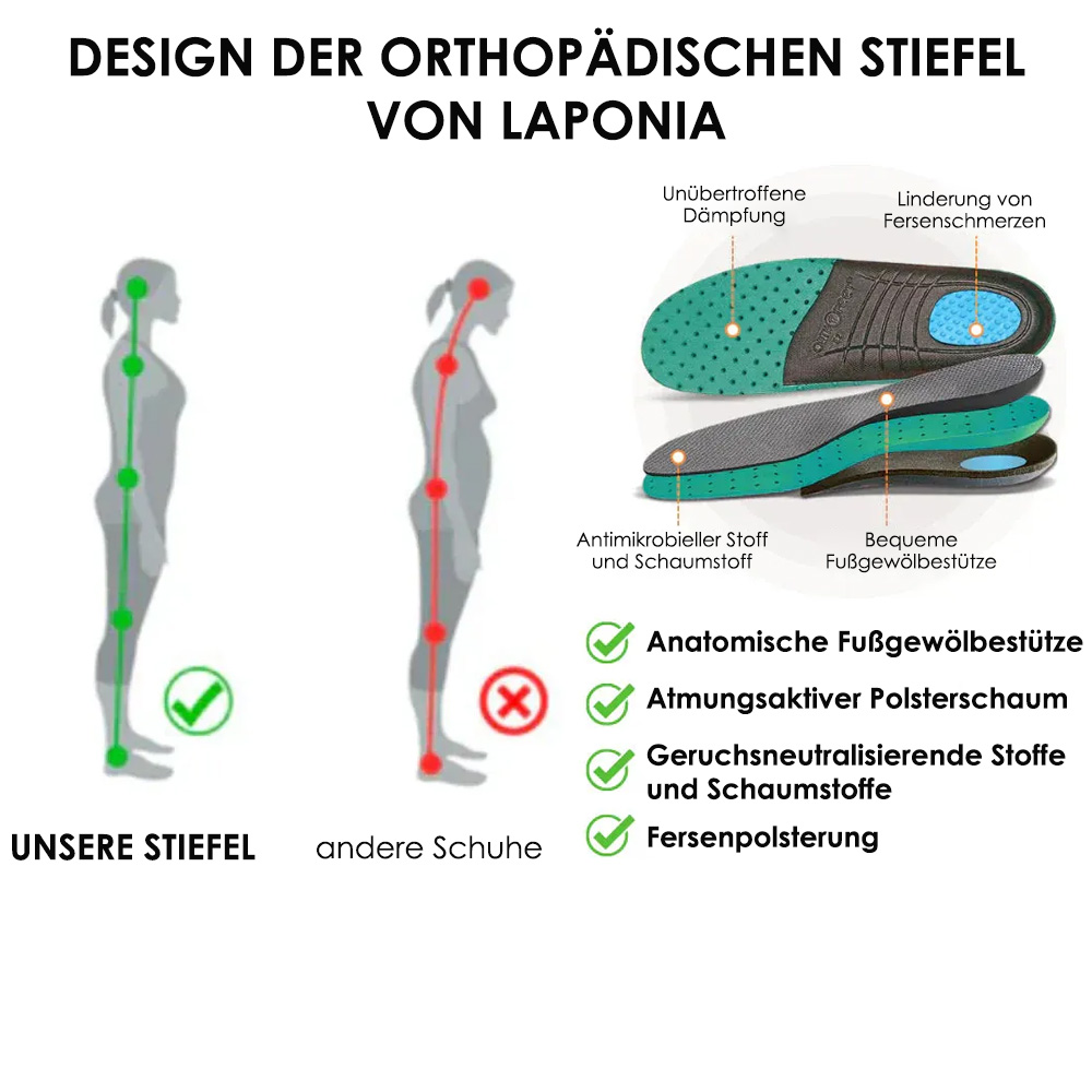 ✨Bestseller 2026 🏆Orthopädische Damen-Pantoletten – Atmungsaktiv, Bequem & Für Jeden Tag - 𝐋𝐄𝐓𝐙𝐓𝐄𝐑 𝐓𝐀𝐆: 𝟖𝟎 % 𝐑𝐀𝐁𝐀𝐓𝐓
