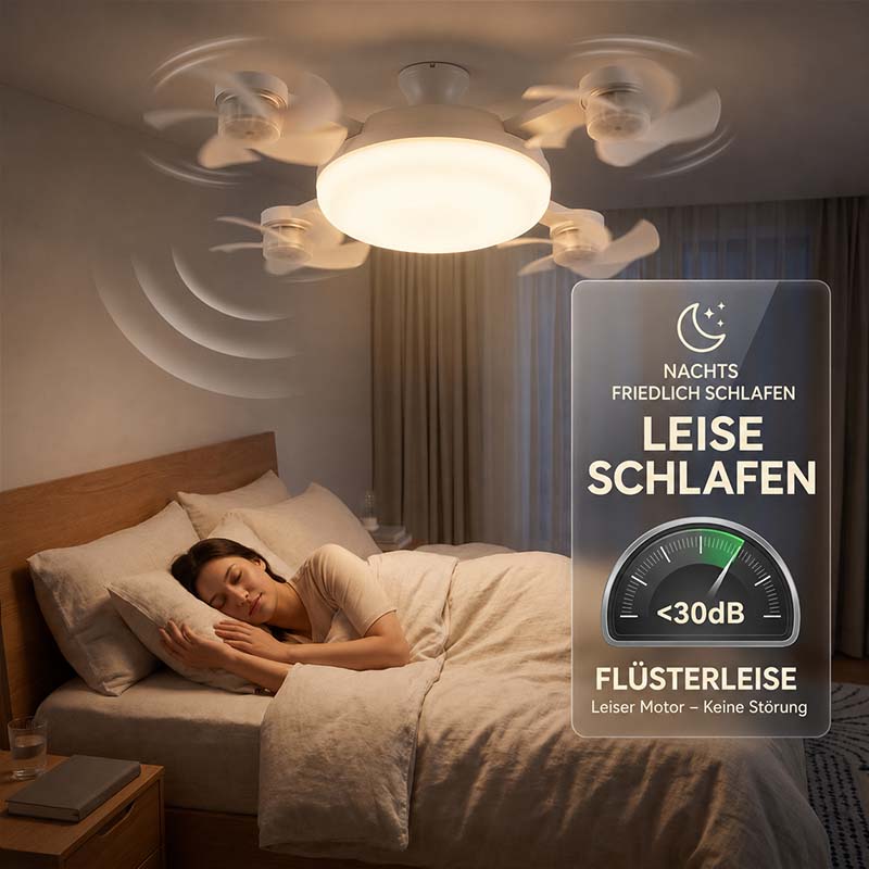 ❄️ 2-in-1 E27 Ventilatorlampe mit LED-Licht & Fernbedienung – ohne Bohren, ideal für Mietwohnungen & heiße Räume