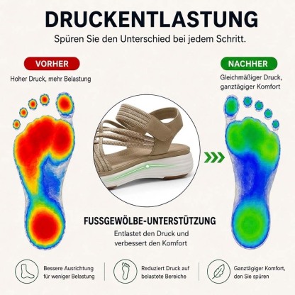 ⚡ 𝐋𝐄𝐓𝐙𝐓𝐄𝐑 𝐓𝐀𝐆: 𝟖𝟎 % 𝐑𝐀𝐁𝐀𝐓𝐓: Bequeme Damen-Walking-Sandalen |  Elastischer Riemen • Leicht & rutschfest • Ideal für Sommer, Reise & Alltag