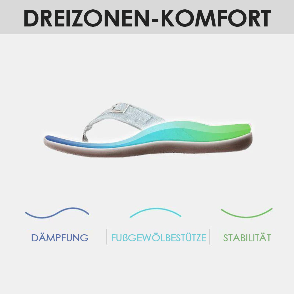 🏰Last Day Promotion 60% OFF - Orthopedic Arch Support Flip Flops ✅Feel Pain-Free and Light on Your Feet All Day Long