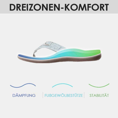 🏰Last Day Promotion 60% OFF - Orthopedic Arch Support Flip Flops ✅Feel Pain-Free and Light on Your Feet All Day Long