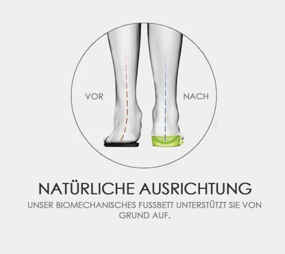 🏰Last Day Promotion 60% OFF - Orthopedic Arch Support Flip Flops ✅Feel Pain-Free and Light on Your Feet All Day Long