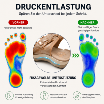 🏆 Bestseller 2026 – Die beliebtesten ultra-bequemen und verstellbaren Sandalen mit Fußgewölbestütze für Damen ☁️💆‍♀️
