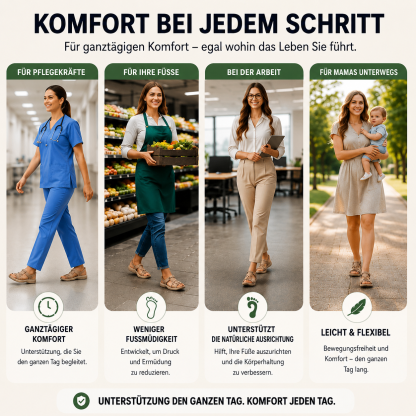 🏆 Bestseller 2026 – Die beliebtesten ultra-bequemen und verstellbaren Sandalen mit Fußgewölbestütze für Damen ☁️💆‍♀️