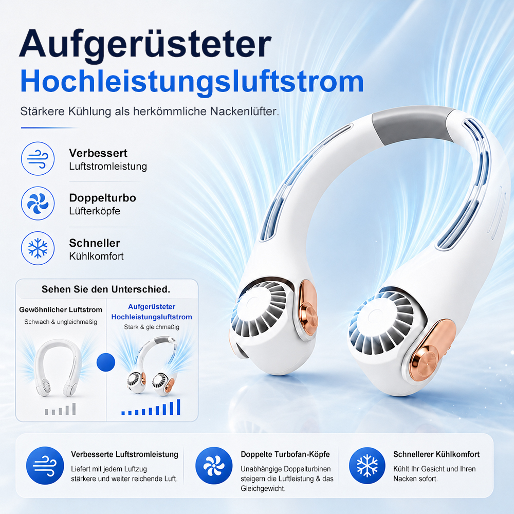2026 Verbesserter Nackenventilator – Ultra-leise, freihändig tragbar & 360° verstellbar