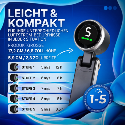 ❄️ Tragbarer 3-in-1-Turbo-Handventilator | 5 Windstufen • Faltbar & zum Umhängen • Starker Luftstrom | Ideal für Sommer, Reisen, Büro & Outdoor