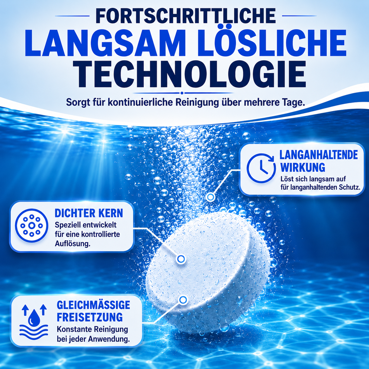 👑 𝐋𝐄𝐓𝐙𝐓𝐄𝐑 𝐓𝐀𝐆: 𝟖𝟎 % 𝐑𝐀𝐁𝐀𝐓𝐓 | IEY® Poolpflege Grün zu Blau🏊