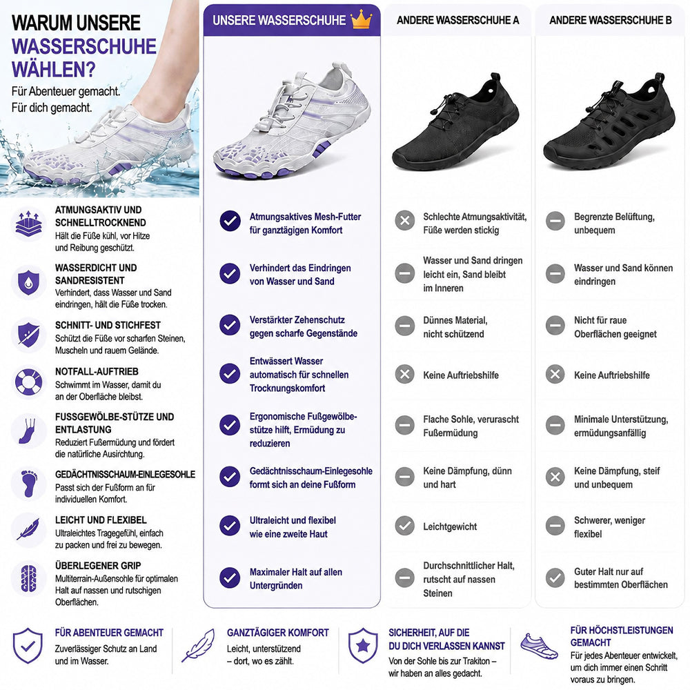 ❤️ Unisex Barfuß-Wasserschuhe – Atmungsaktiv, wasserfest & sandabweisend | Leichte Aqua-Schuhe mit Memory-Foam-Komfort und schnelltrocknendem Design