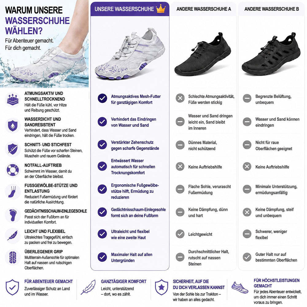❤️ Unisex Barfuß-Wasserschuhe – Atmungsaktiv, wasserfest & sandabweisend | Leichte Aqua-Schuhe mit Memory-Foam-Komfort und schnelltrocknendem Design