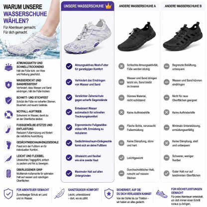 ❤️ Unisex Barfuß-Wasserschuhe – Atmungsaktiv, wasserfest & sandabweisend | Leichte Aqua-Schuhe mit Memory-Foam-Komfort und schnelltrocknendem Design