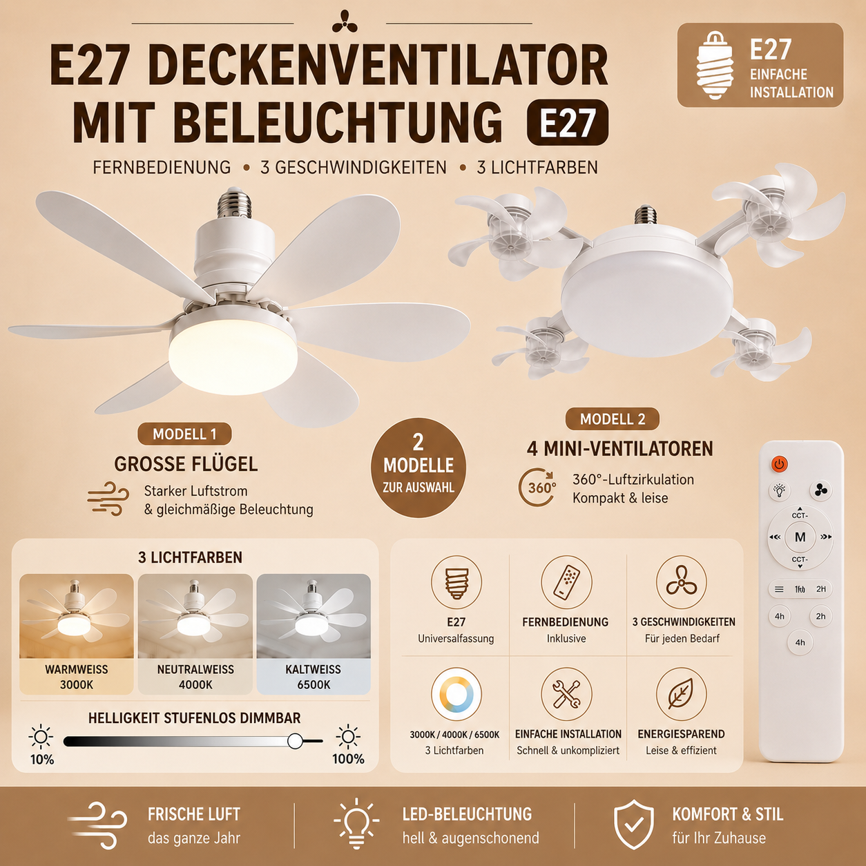 ⚡ 2-in-1 E27 Ventilatorlampe mit LED-Licht 🌬& Fernbedienung – ohne Bohren, ideal für Mietwohnungen & heiße Räume