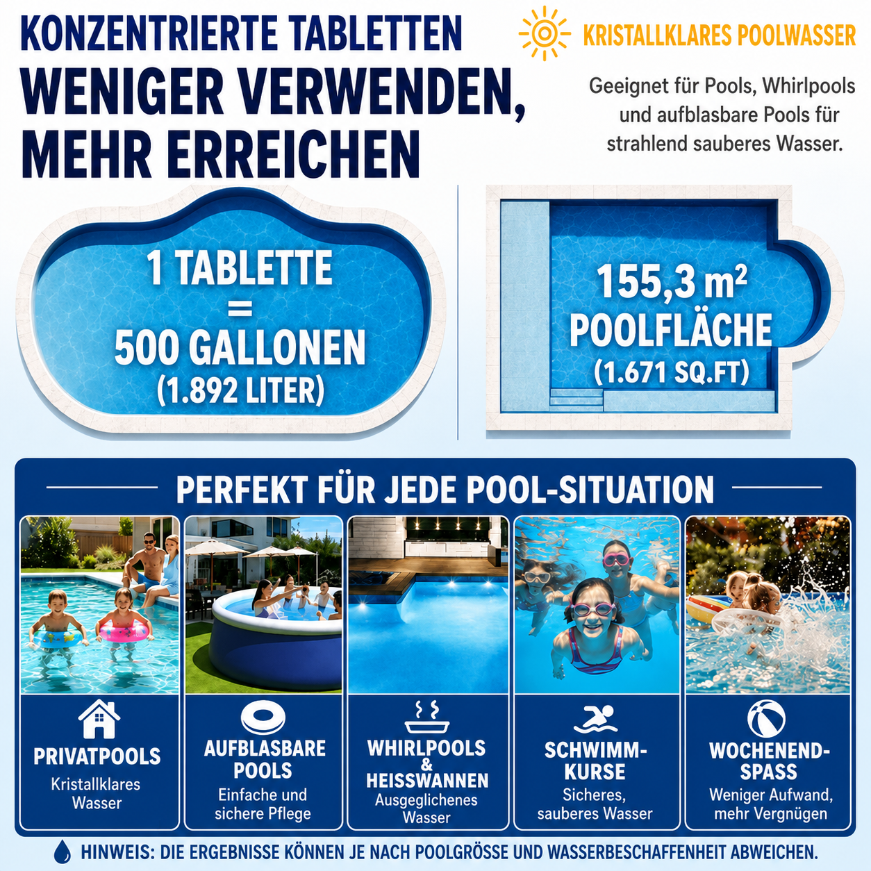 👑 𝐋𝐄𝐓𝐙𝐓𝐄𝐑 𝐓𝐀𝐆: 𝟖𝟎 % 𝐑𝐀𝐁𝐀𝐓𝐓 | IEY® Poolpflege Grün zu Blau🏊
