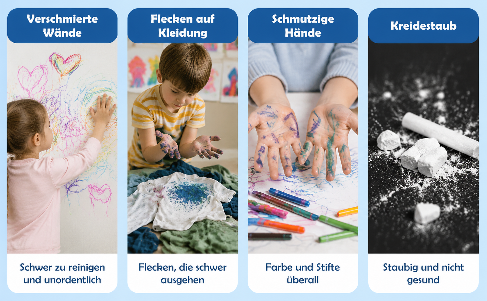 Kreative Zaubertafel für Kinder – Wiederverwendbare Schreib- & Maltafel ohne Blaulicht