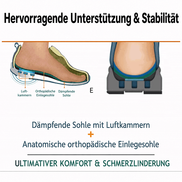 Flexible und sto&szlig;d&auml;mpfende Gummisohle