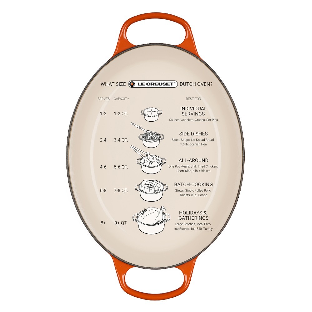 🎄Today's Special Value🎁 Le Creuset Cast-Iron 6.75-qt Classic Round Wide Oven 